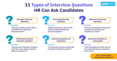 Image result for Internal Job Interview Questions