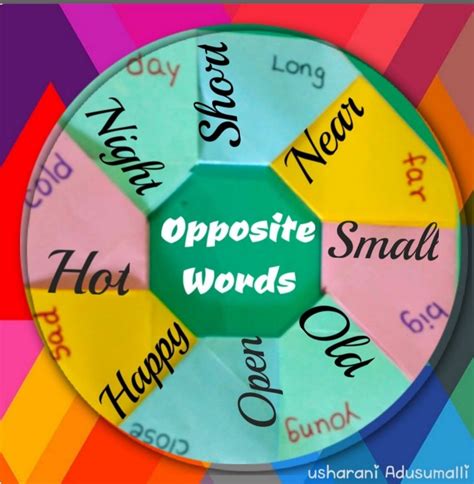 Antonyms | Tenses chart, Opposite words, English grammar tenses