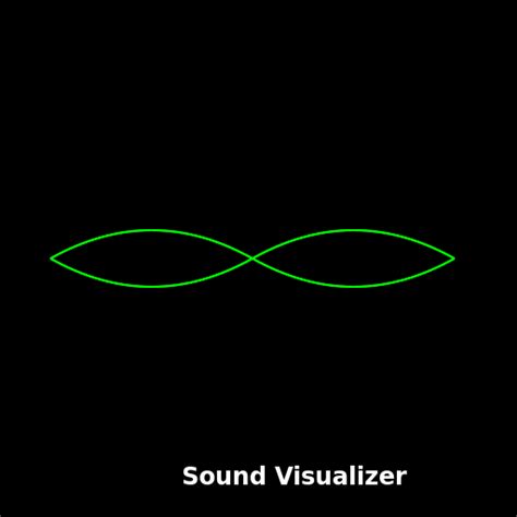 Image result for Sound Visualizer PC