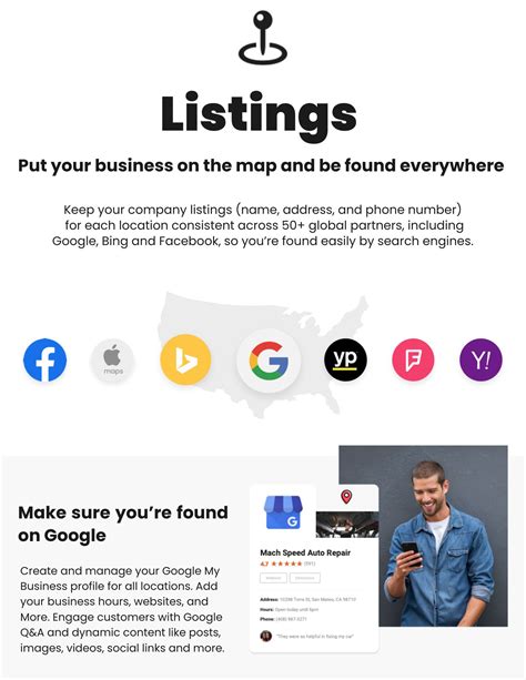 Business Listing Management Services in MA | Start Today