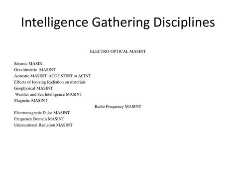 Image result for Strategic Intelligence