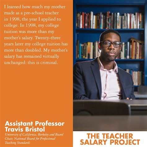 Preschool Teacher Salary