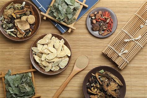 Chinese Herbal Medicine 的图像结果