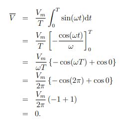 Semiconductor Diodes - HPTU Exam Helper