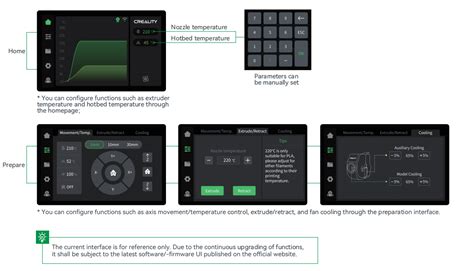 Creality Tutorial 的图像结果