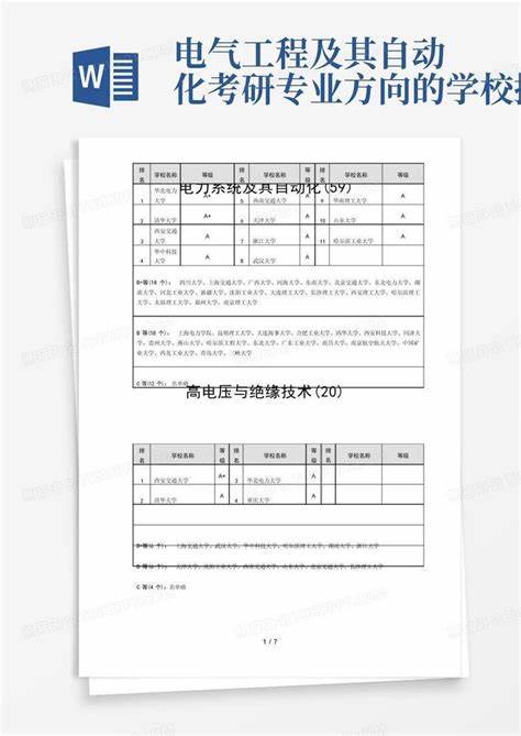 电气工程及其自动化非211学校排名