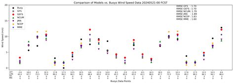 20 2024 may 19 2024 may 18 2024 may 17 2024 may 16 2024 may 15 2024 may ...