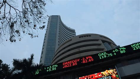 Sensex Rises 427 Points, Nifty 50 Nears 25,900 Today