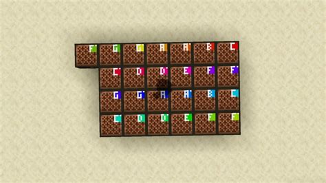 Image result for Dream Note Block Minecraft