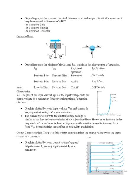 Image result for Basic Electronics Class