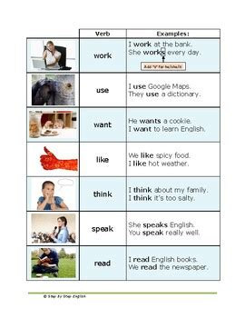 English Verbs for Beginners 的图像结果