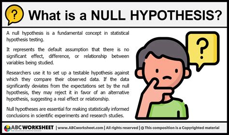 Image result for What Is a Null Hypothesis Example