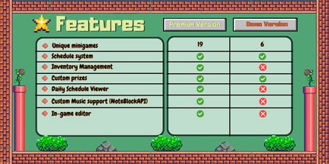 Creating Minecraft Mini Games On Your Own Server 的图像结果