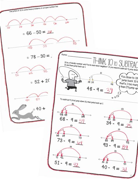 Image result for Using Open Number Lines