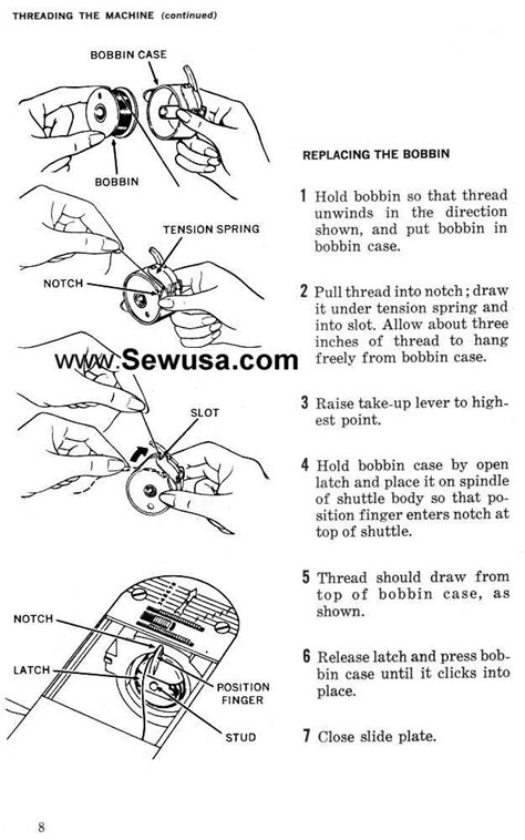 Image result for Singer 29K