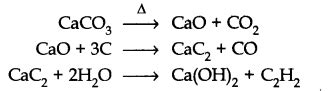 Notes Class 11 Chemistry Chapter 9 Hydrocarbons