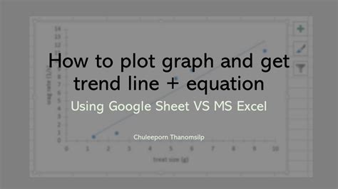Image result for Explain a Graph