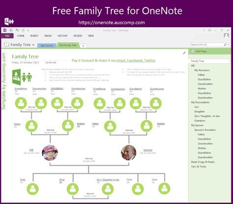 Image result for OneNote Family Notebook