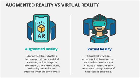 Augmented vs Virtual Reality 的图像结果