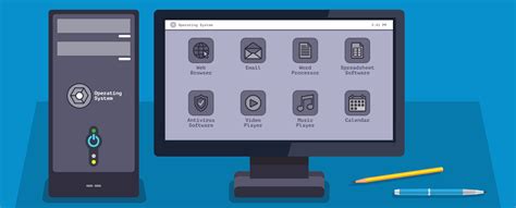 Typing of Computer 的图像结果