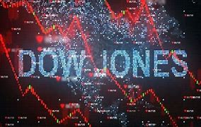 Image result for Dow Jones Futures Name