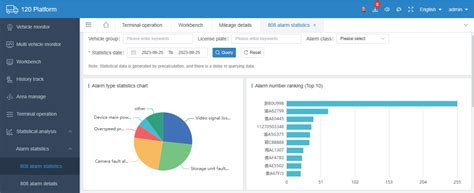 Dash Cam Computer Set Up 的图像结果