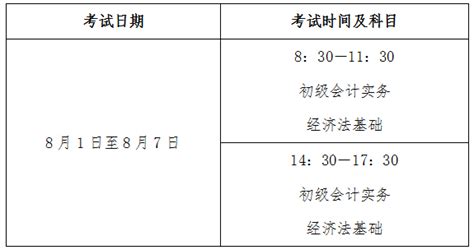 2022年江苏泰州初级会计职称准考证打印时间：7月25日至7月31日 - 建筑界