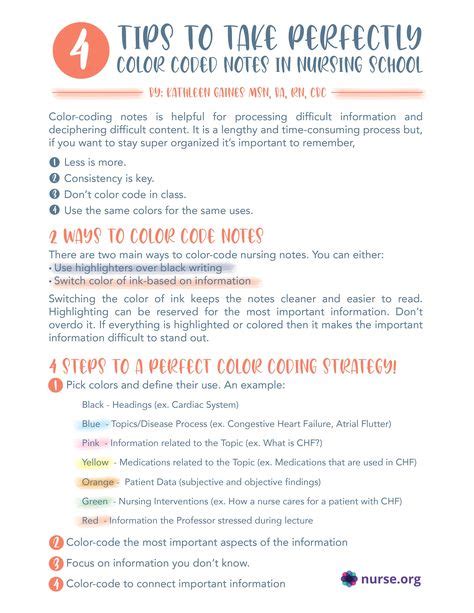 Color Coding Notes