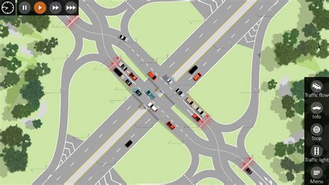 Image result for Intersection Controller How to Control Intersections