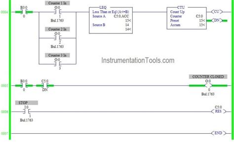 plc Counter Programming Examples 的图像结果