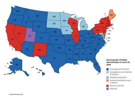 Church Denominations List