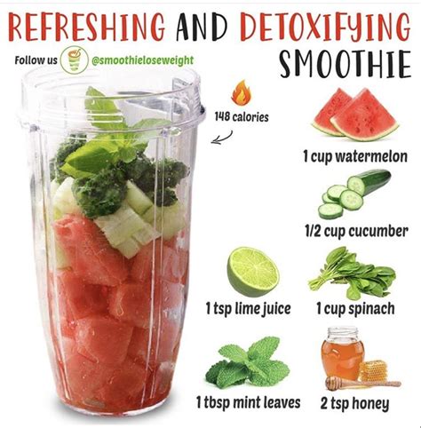12 delicious diabetic smoothie recipes – Artofit