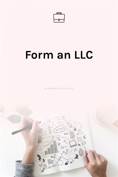 Image result for Create LLC