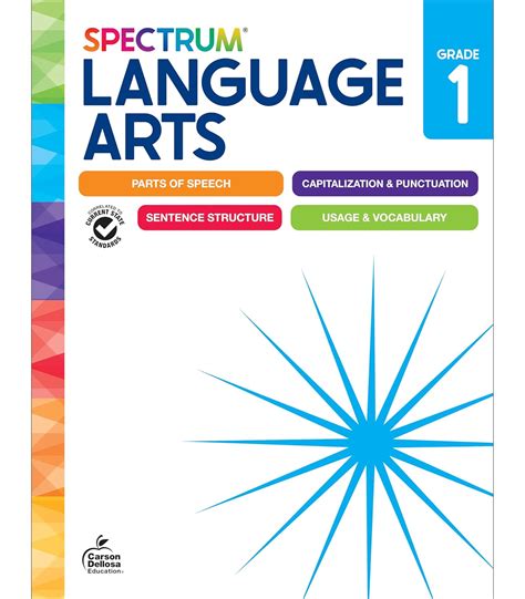 Spectrum Language Arts 1st Grade Workbooks, ELA Philippines | Ubuy