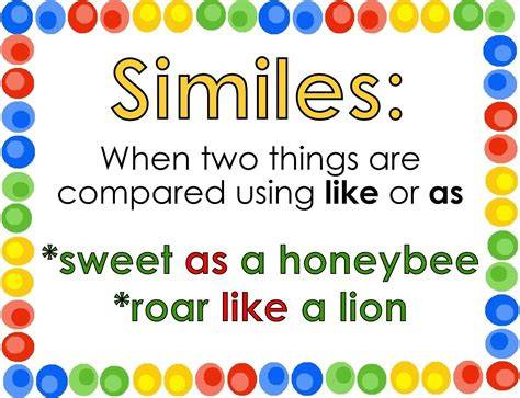 2nd Grade Smarty-Arties taught by the Groovy Grandma! | Similes and metaphors, Figure of speech ...