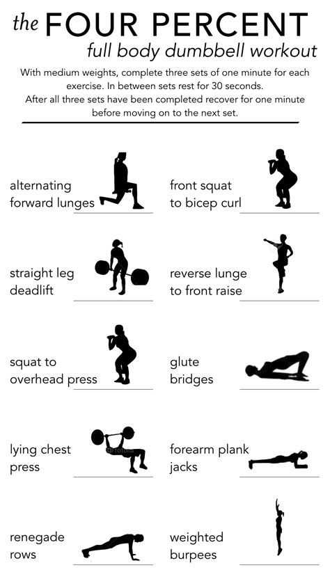 Printable Full Body Dumbbell Workout