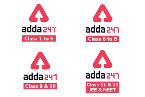 Image result for Communication Adda 247