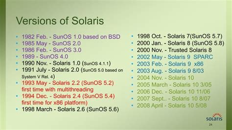 Image result for Oracle Solaris OS
