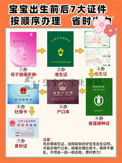北京出入境证件办理新增3站点 每日可预约数量不同_资讯频道_悦游全球旅行网