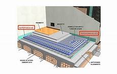 isolamento acustico pavimento isolamento acustico a pavimento no ai rumori fratelli isolamento acustico pavimento isolamento acustico a pavimento no ai rumori fratelli