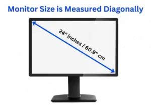 Computer Monitor Sizes 的图像结果