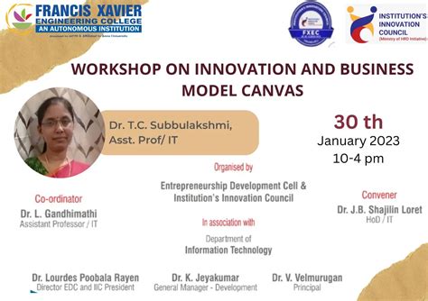 Workshop on innovation and Business Model Canvas | News & Events ...