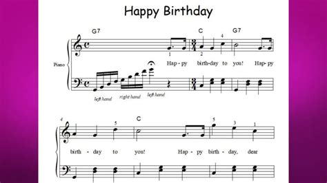 Piano Keyboard Chords For Happy Birthday at Ellen Baeza blog