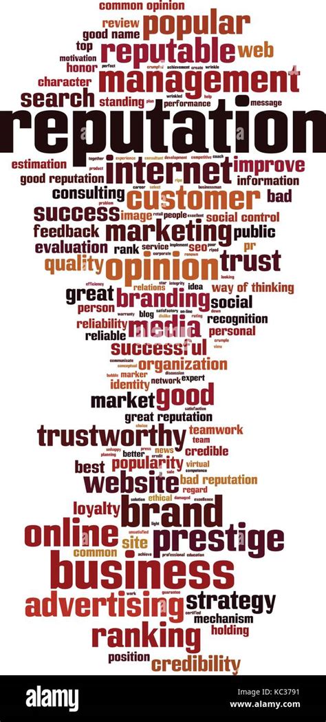 Reputation Word 的图像结果