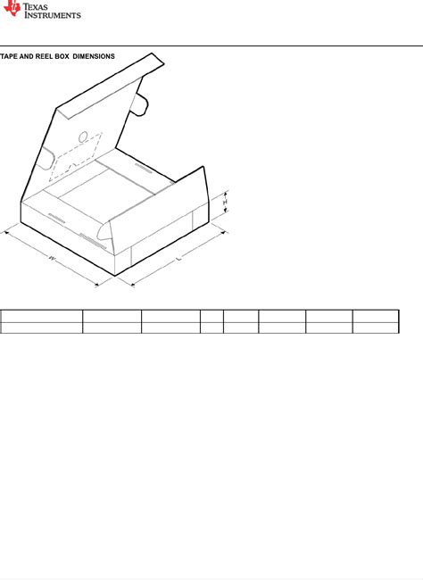 DRV8871 by Texas Instruments Datasheet | DigiKey