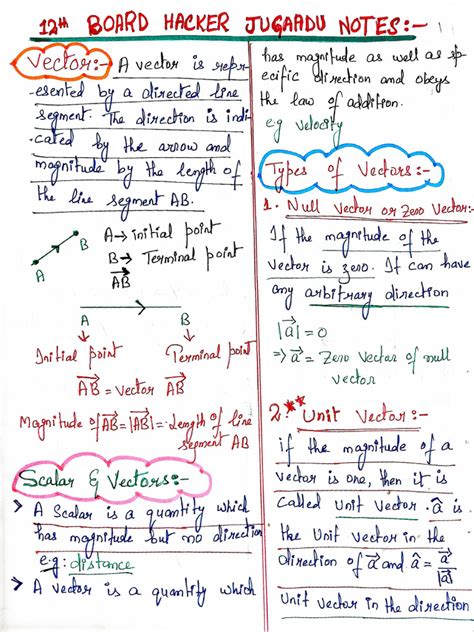 Image result for Class 12 Math Vector One Short