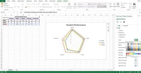 Image result for Excel Radar Chart Tutorial