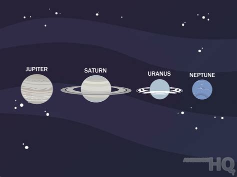 Different Types of Planets 的图像结果