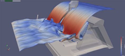 Image result for OpenFOAM Conveyor Dust Modelling