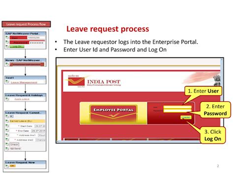 Procedure to Apply Leave on CSI SAP Module